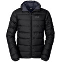 Jack Wolfskin Helium Jacket