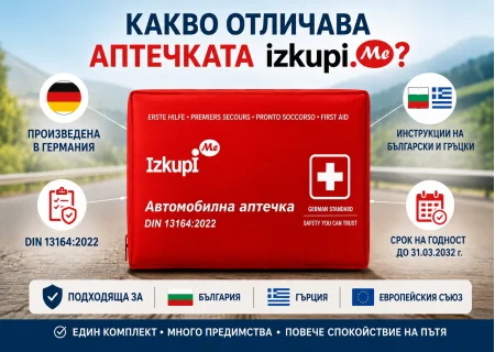 Какво отличава автомобилната аптечка izkupi.me DIN 13164:2022?